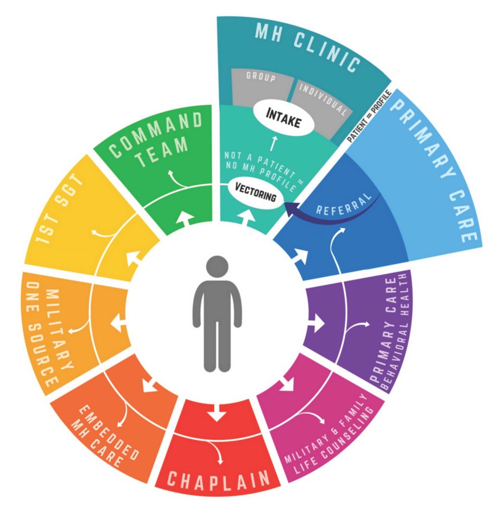 Top People Profiles: Exploring the Lives and Legacies of Influential Figures